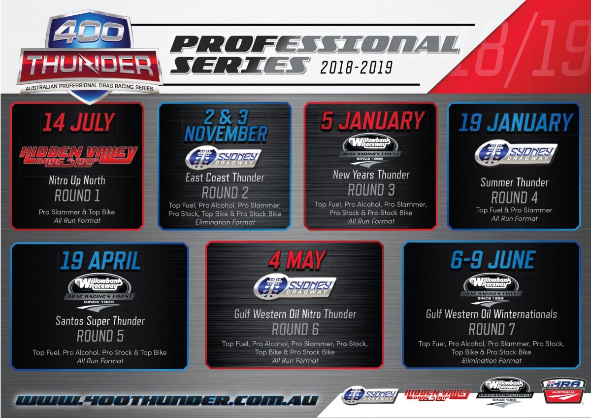 400 Thunder Professional Series calendar unveiled - Drag News Magazine