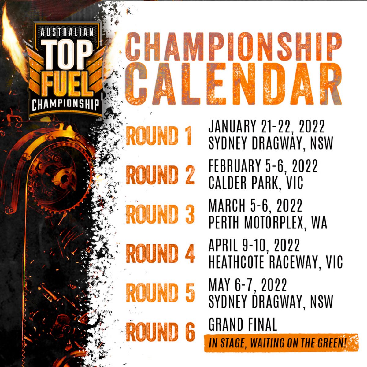 Top Fuel announces 2022 Australian Top Fuel Championship calendar - Drag News Magazine